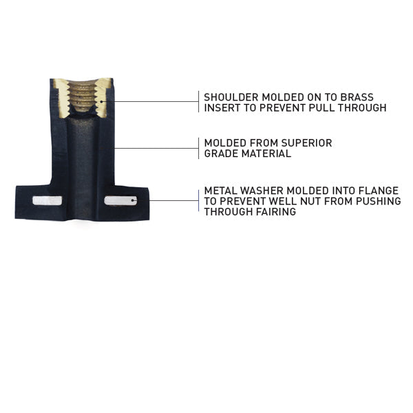 Flare Nuts - 98-13 FLRT / FXRP Fairing Accessories Klock Werks