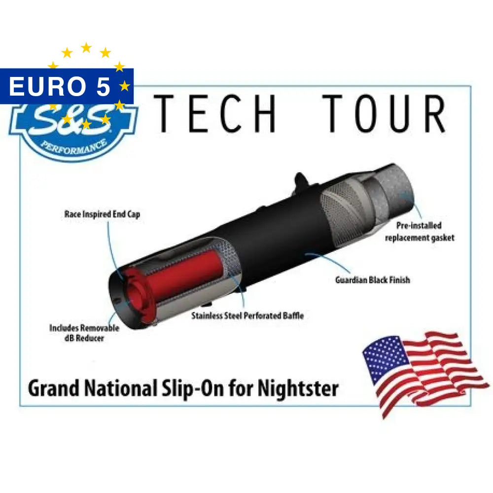 Grand National Slip-On - 23+ Nightster RH975 Slip-On Exhaust S&S Cycle
