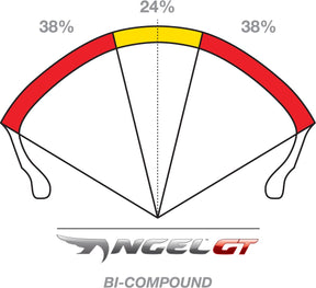 Pirelli Tire Angel Gt Rear 190/50 Zr 17 (73 W) Tl Rear Tire Pirelli