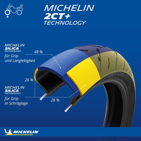 Michelin Anak Road 90/90 21 54 V Tl Front Tire Michelin