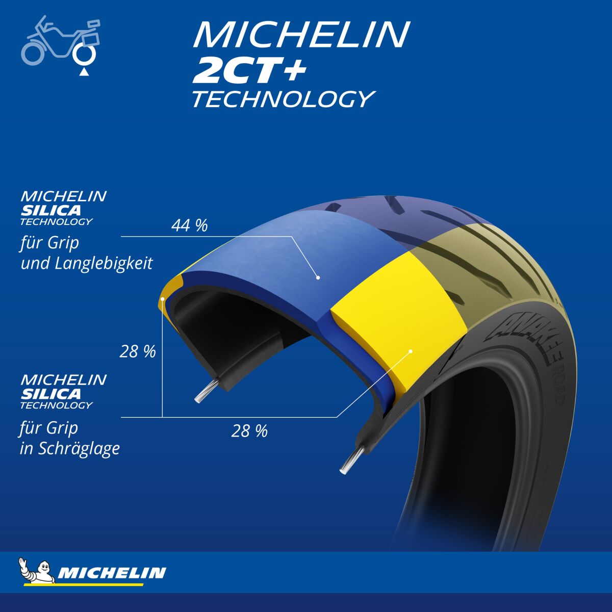 Michelin Anak Road 170/60 R17 72 V Tl Rear Tire Michelin