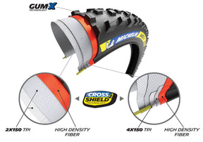 Michelin Wild Xc Racing 29 X2.35 BICYCLE TIRE MTB Michelin