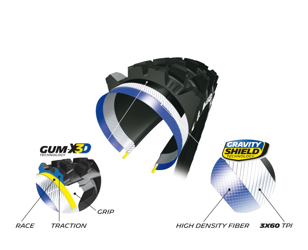Michelin W End Gum X Comp 27.5 X2.40 Fr BICYCLE TIRE MTB Michelin
