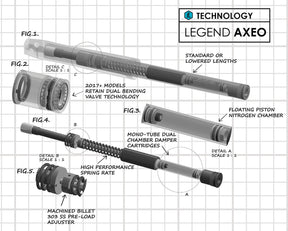 Legend Suspension Legend AXEO Front End Suspension - 06+ Dyna Fork Dampers & Parts Legend Suspension