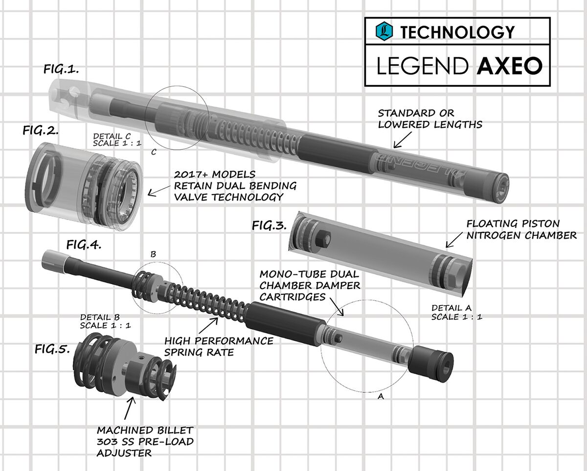 Legend Suspension Fork Spr/Cart 41 Mm Trike Fork Dampers & Parts Legend Suspension