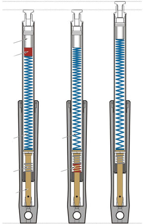 Progressive Suspension Fork Lwr Drp In S T&Flt Fork Lowering Kits Progressive Suspension