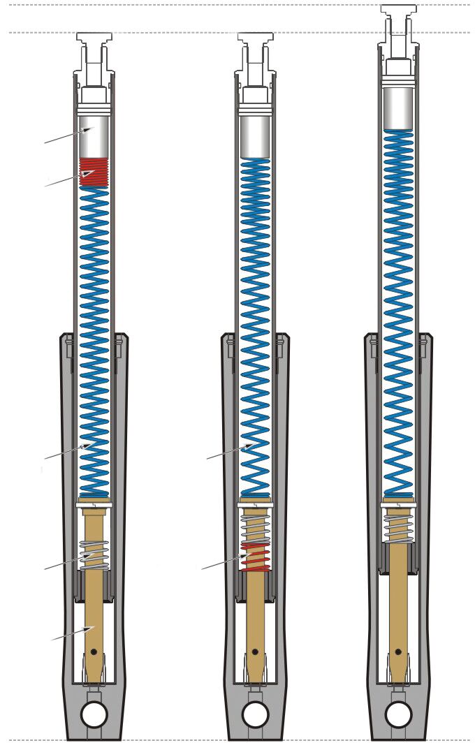 Progressive Suspension Fork Lwr Drp In S T&Flt Fork Lowering Kits Progressive Suspension