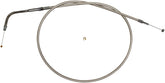 Magnum Shielding Cable Thr Pol 56400 96+6 Device Holders(Phone/Gsm) Magnum Shielding
