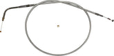 Magnum Shielding Idle Cable Sterling Chromite® Ii Nature Cables Idle Magnum Shielding