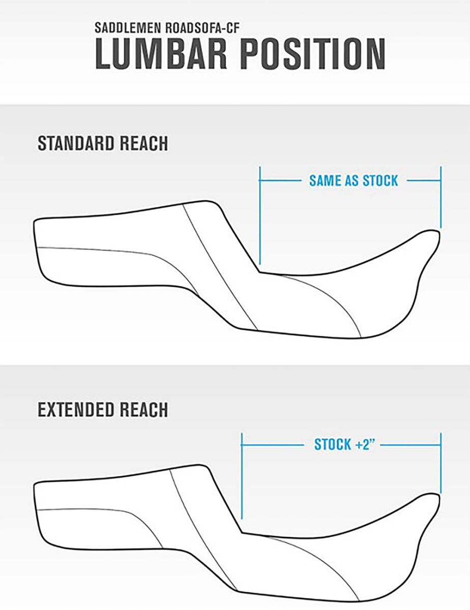 Saddlemen Roadsofa LS Extended Reach With Driver's Backrest Seat, White Stitch - 08-23 Touring Seat Saddlemen