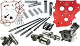Feuling Parts Camkit Cmplt574 G 07 17 Tc CAMS + PARTS Feuling