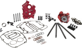 Feuling Parts Cam Kit Rs 508 Cd M8 Oc Feuling
