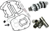 Feuling Parts Cam 472 Chn Drv Hp+ M8 Pliers Feuling