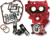 Feuling Parts Oil System Perf 99 06 Tc Loadramps Feuling