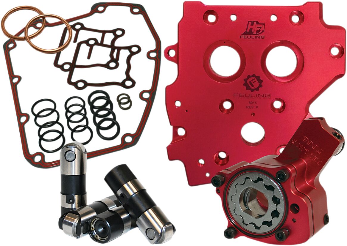 Feuling Parts Oil System Perf 07 17 Tc Loadramps Feuling