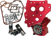Feuling Parts Oil System Perf 07 17 Tc Loadramps Feuling
