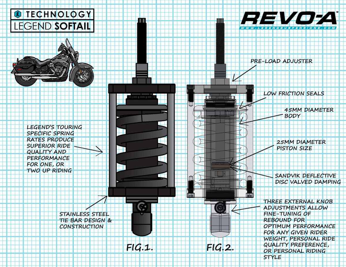 Legend Suspension Shocks Reco A Heavy Duty Softa SHOCK ABSORBERS Legend Suspension