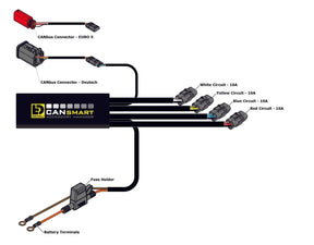 Denali Cansmart Gen Ii Harley Davidson 2014+ Lighting Controls Denali