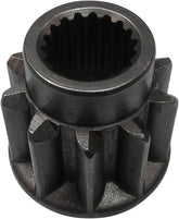Terry Components Gear Starter 07 17 Tc Starter Terry Components