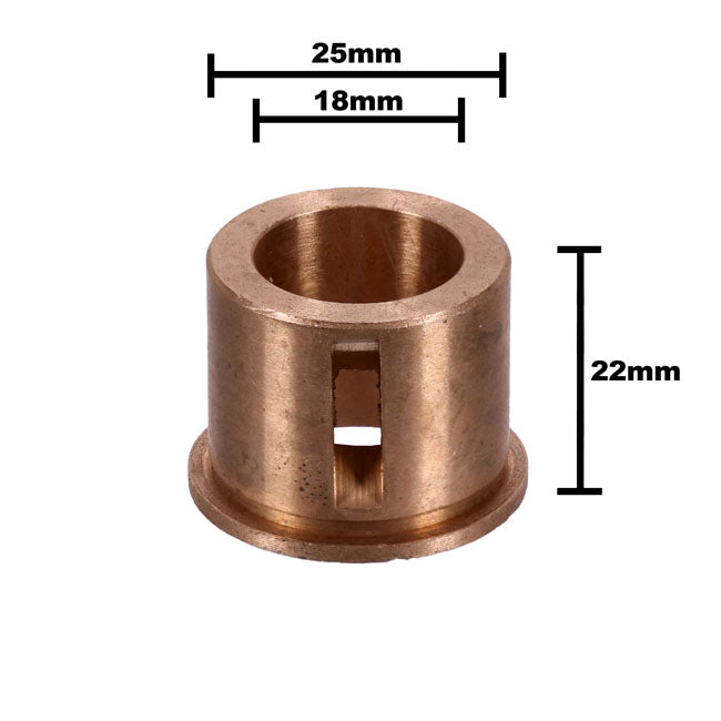 Bushing, Pinion Shaft. Std Size Pinion Shaft Bushings Mcs