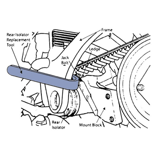 Lang Tools, Buell Rear Isolator Tool Lang Tools