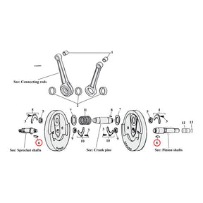 Woodruff Keys Pinion Shafts Mcs
