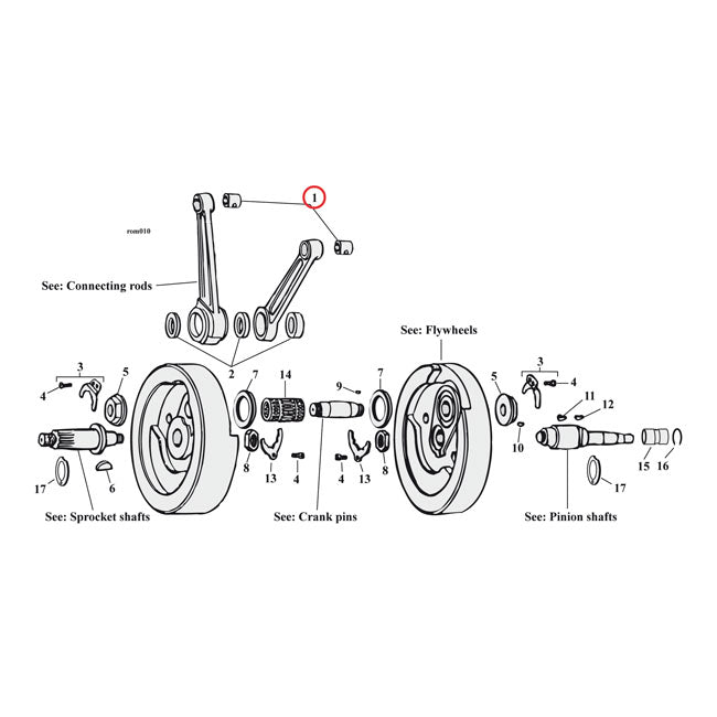S&S Bushing, Rod Wristpin Bt37 99 Wristpins And Bushings Jims