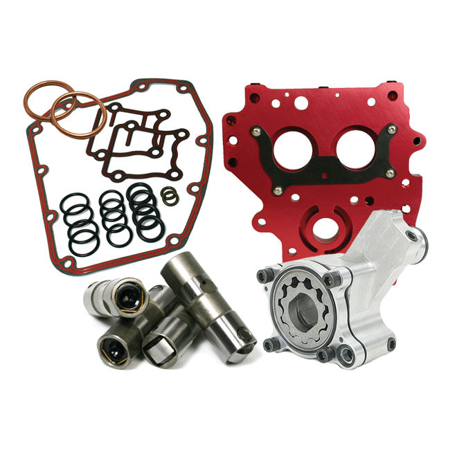 Feuling Parts Oil System Perf 99 06 Tc Oil Pump Parts Feuling