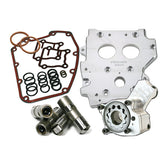 Feuling Parts Oil System Conv Prf 99 06 Oil Pump Parts Feuling