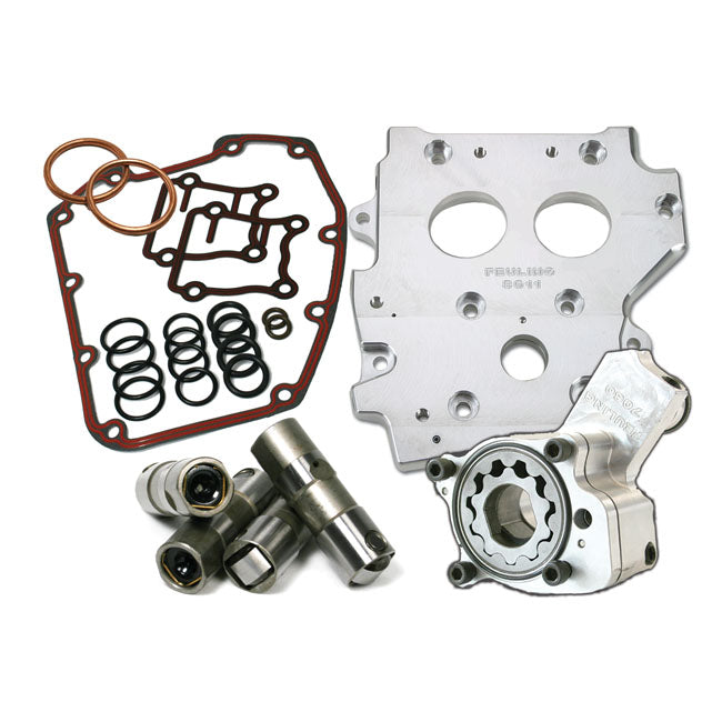 Feuling Parts Oil System Conv Prf 99 06 Oil Pump Parts Feuling