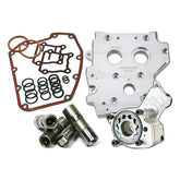 Feuling Parts Oil System Perf 07 17 Tc Oil Pump Parts Feuling