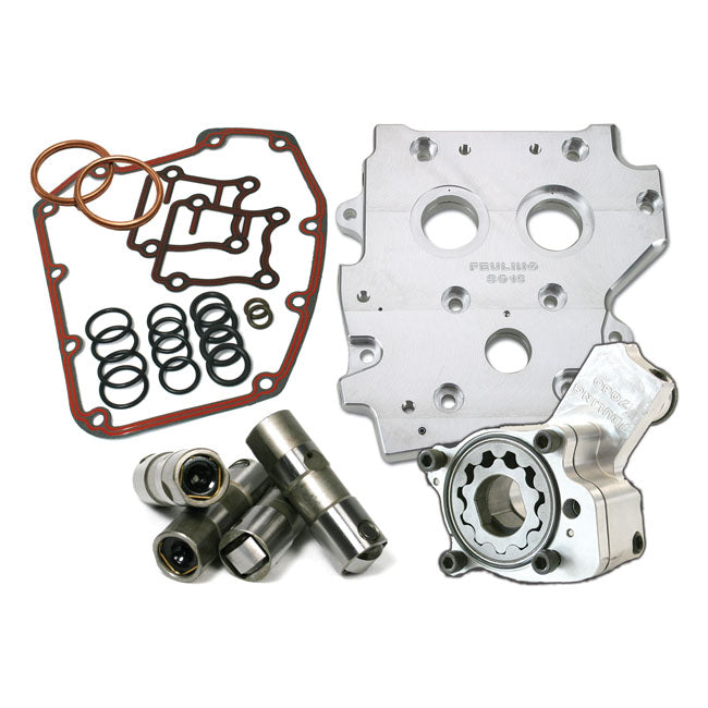Feuling Parts Oil System Perf 07 17 Tc Oil Pump Parts Feuling