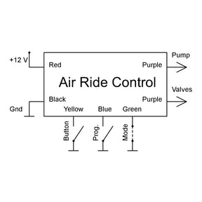 Axel Joost Elektronik, Air Ride Control Unit Elektronikbox