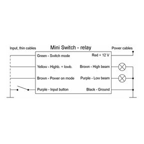 Axel Joost Elektronik, Mini Headlamp Relay Elektronikbox