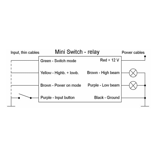 Axel Joost Elektronik, Mini Headlamp Relay Elektronikbox
