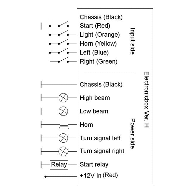 Axel Joost Elektronik, Brain Box H Wiring Misc Elektronikbox