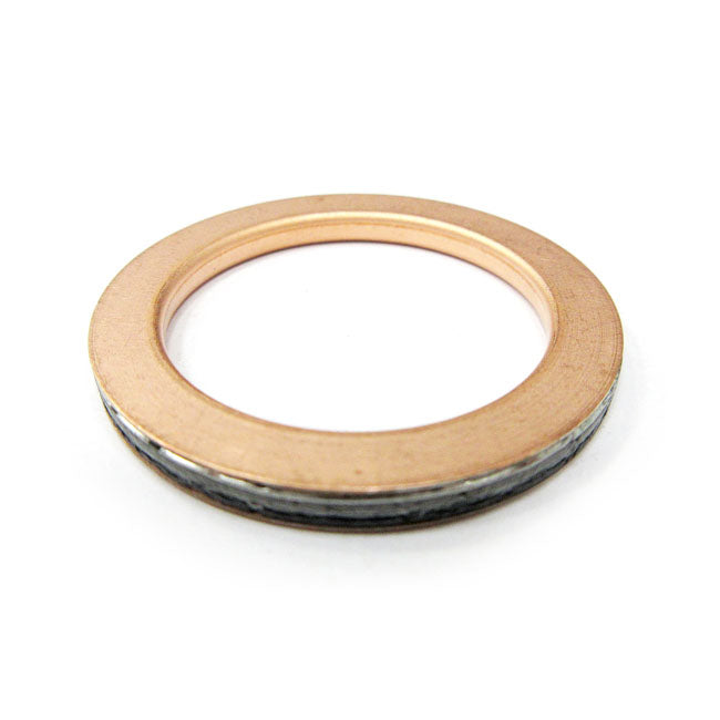 Emgo exhaust gaskets EXHAUST GASKETS Emgo