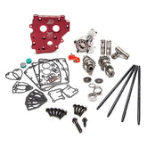 Feuling Parts Cam Kit Hp+ 574 Cd 07 17 Cam Chest Feuling