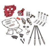 Feuling Parts Cam Kit Rs 574 Cd 07 17 Cam Chest Feuling