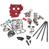 Feuling Parts Cam Kit Hp+ 543 Cd 07 17 Cam Chest Feuling