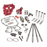 Feuling Parts Cam Kit Rs 594 Cd 07 17 Cam Chest Feuling