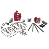 Feuling Parts Cam Kit Rs 487 St Chain Drive Cam Chest Feuling