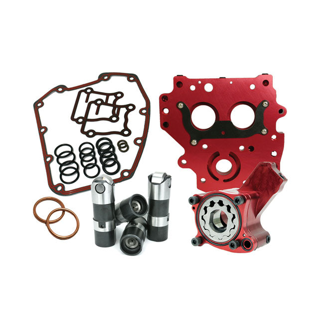 Feuling Parts Oil System Rs 99 06 Gr Oil Pump Parts Feuling