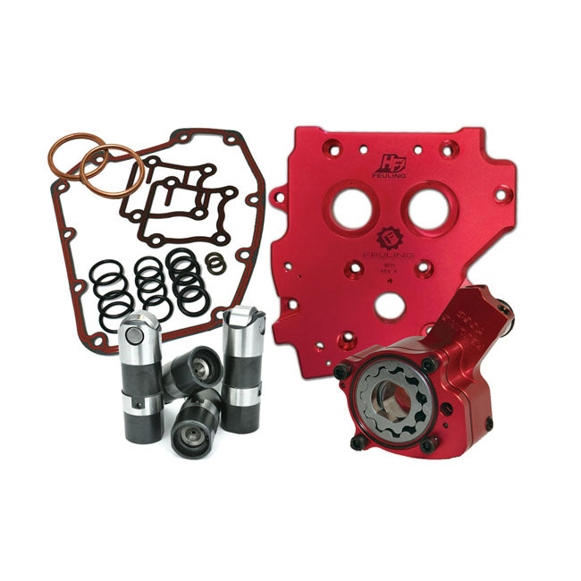 Feuling Parts Oil System Rs 07 17 C/G Oil Pump Parts Feuling