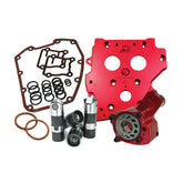 Feuling Parts Oil System Rs 99 06 Cc Oil Pump Parts Feuling