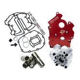 Feuling Parts Oil System Hp+ 17 19 M8 Oil Pump Parts Feuling