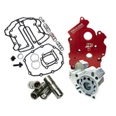 Feuling Parts Oil System Hp+ W/C 17+M8 Oil Pump Parts Feuling
