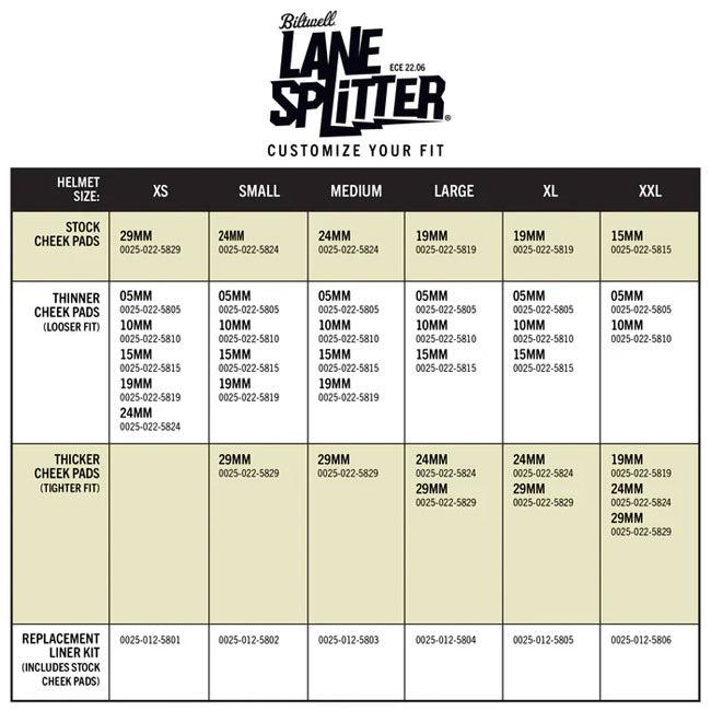 Biltwell Lane Splitter helmet liner set + pads HELMETS Biltwell