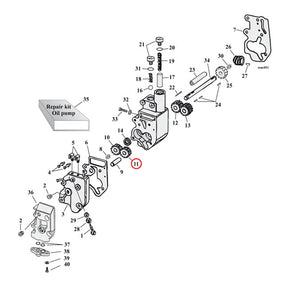 Oil Pump Gear, Idle Oil Pumps Gears Mcs