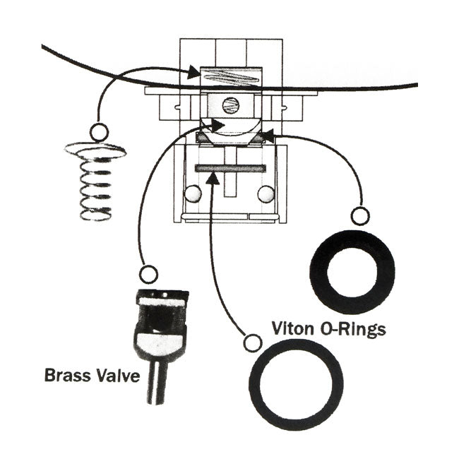 Fuel Tool Kit Check Valve Rebuild Fuel Tool